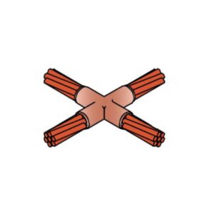 Molde tipo X (XA) cable-cable 70mm2-70mm2